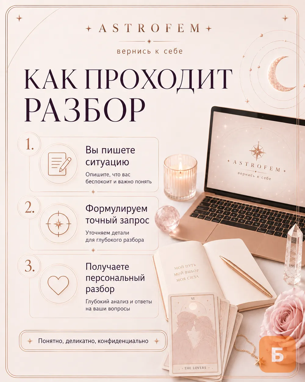 Таро разбор ситуации онлайн l Таро